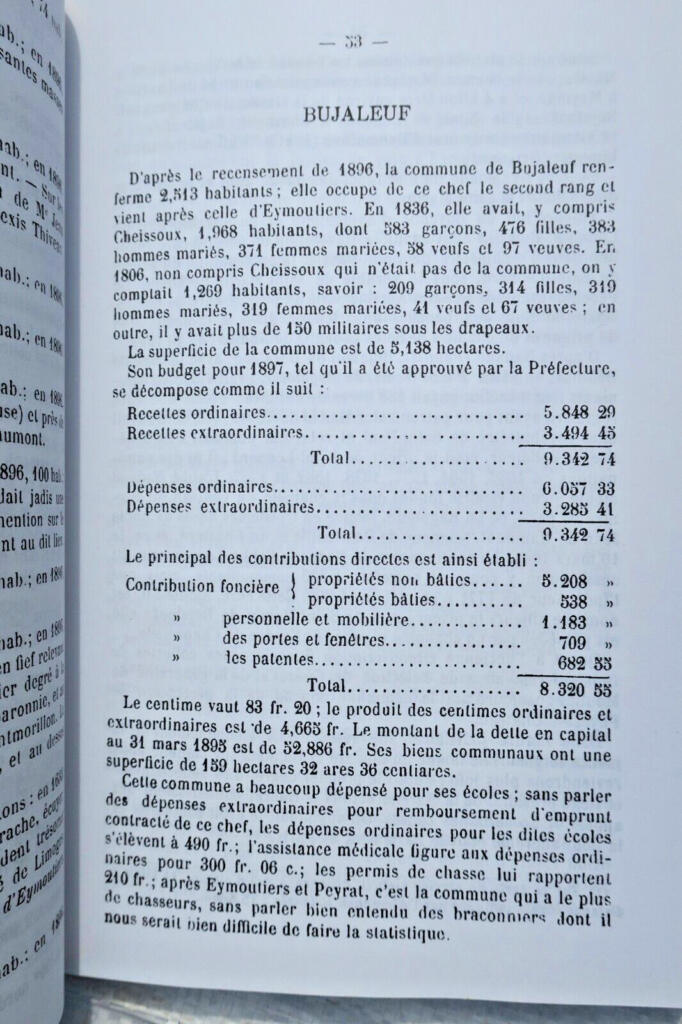 Historical study of the Eymoutiers canton