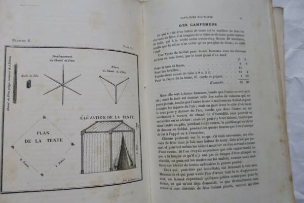 FANTAISIES MILITAIRES 1876