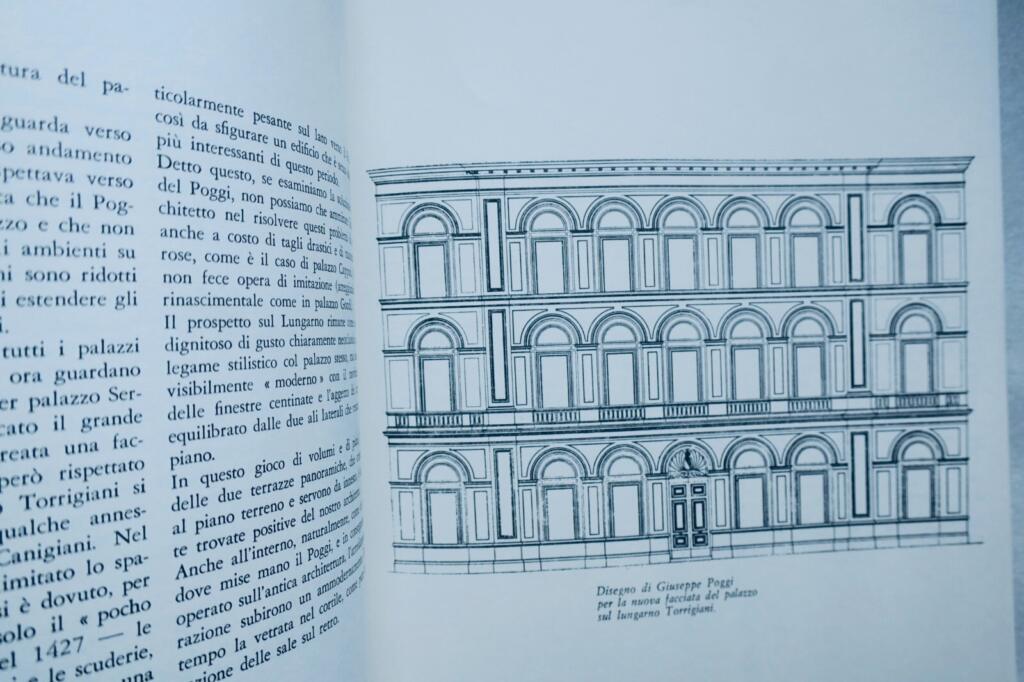 Architektonische Erkundung von Santa Croce
