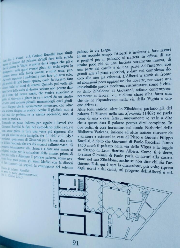 Umfassender Führer zu florentinischen Palästen