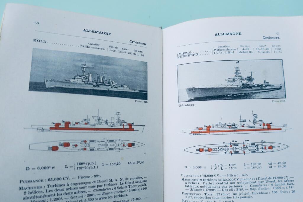 Marinekräfte im Zweiten Weltkrieg