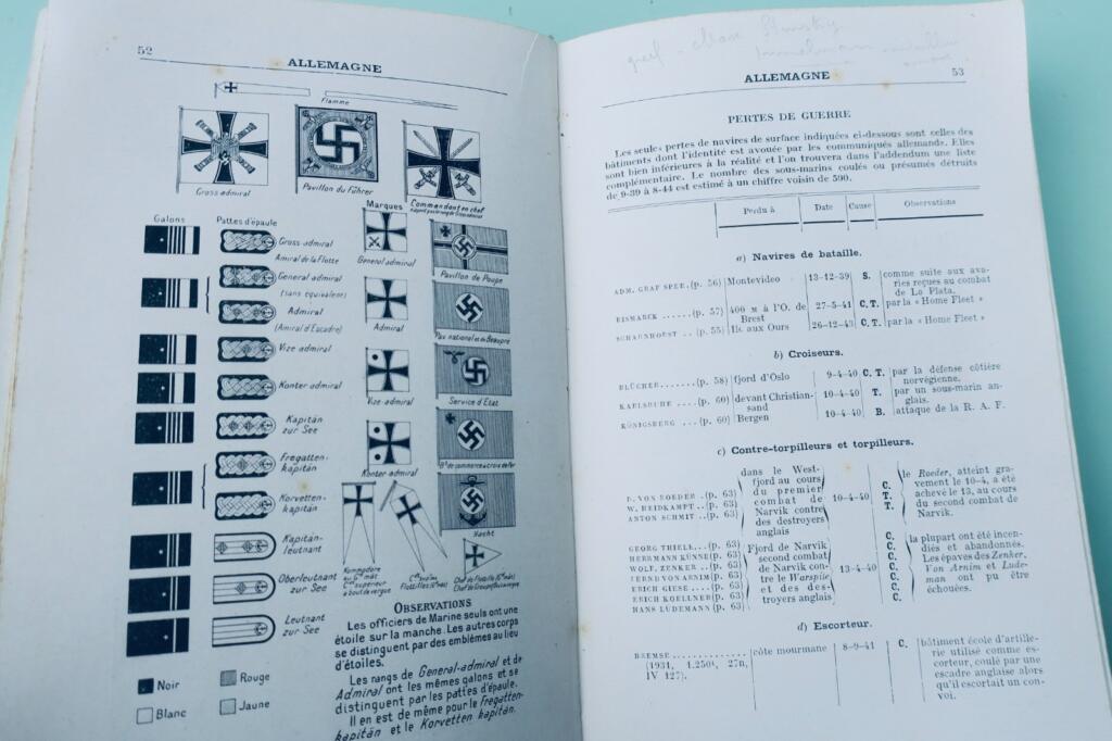 Marinekräfte im Zweiten Weltkrieg