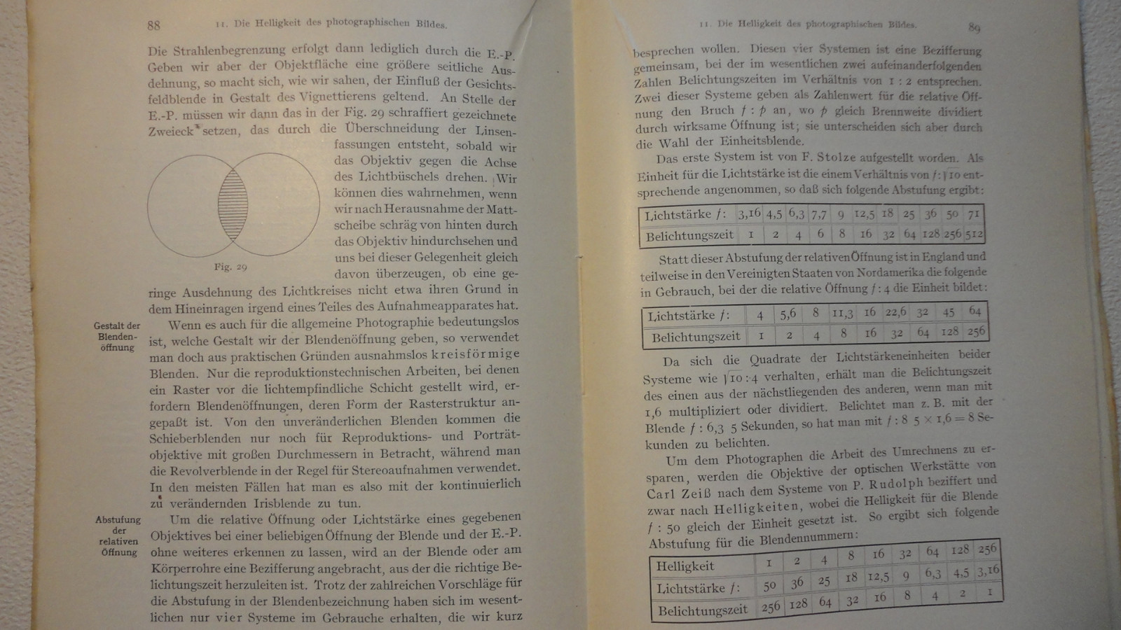 Optical Aid for Photographers - Image 3