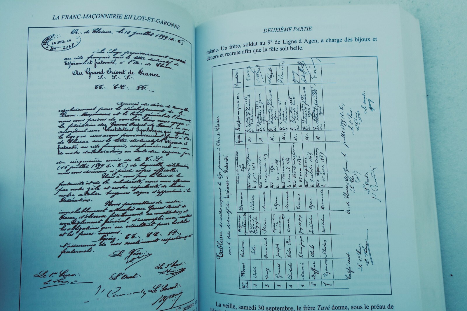 ロット=エ=ガロンヌ県のフリーメイソン、1759-1940年 - Image 7
