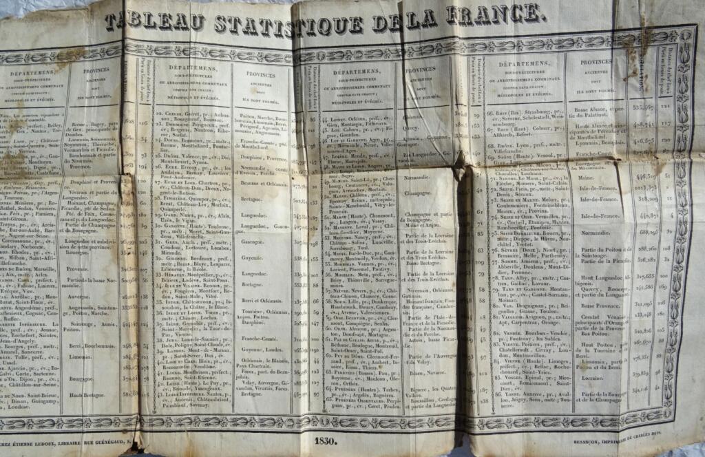 FRANCE DEPPING Les jeunes voyageurs en France 1830