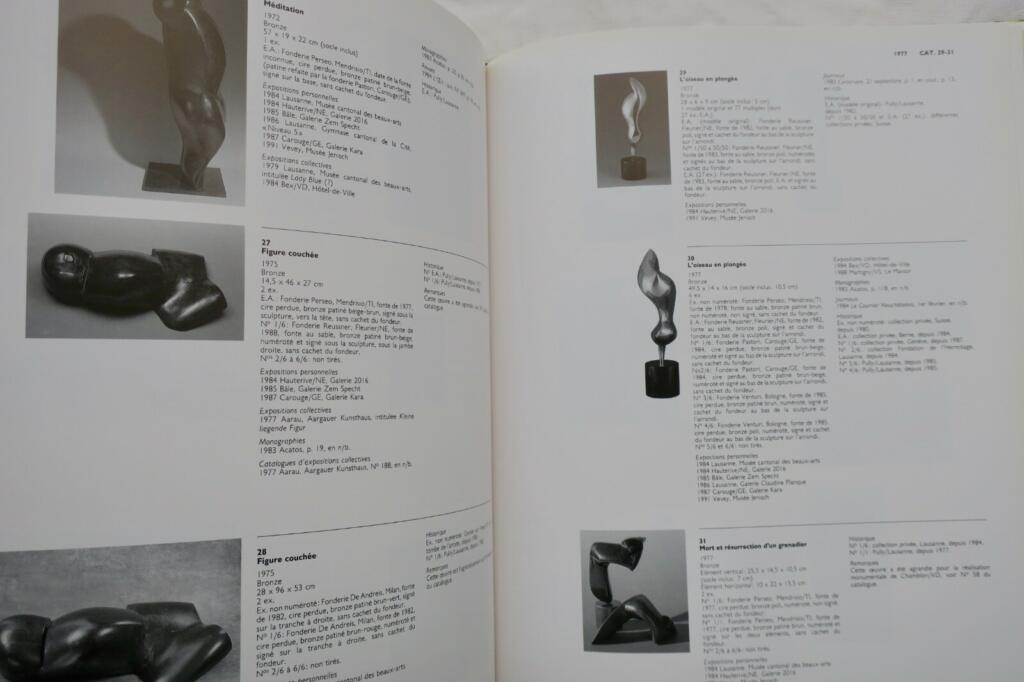 Umfassende Übersicht über Müllers Kunstwerke