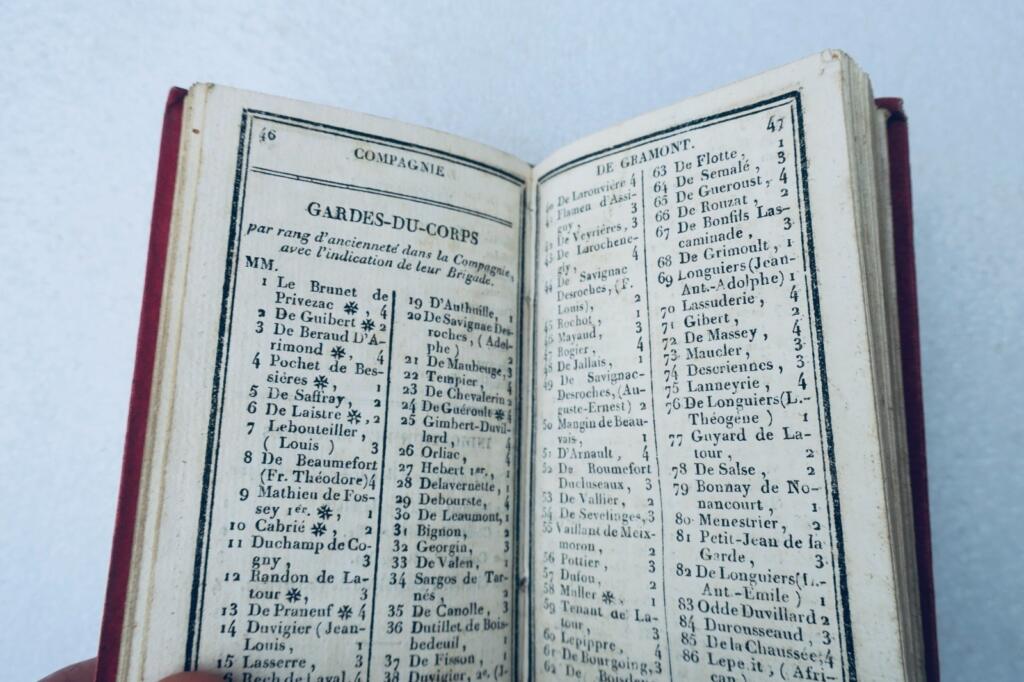 Royal Guards Roster, 1817