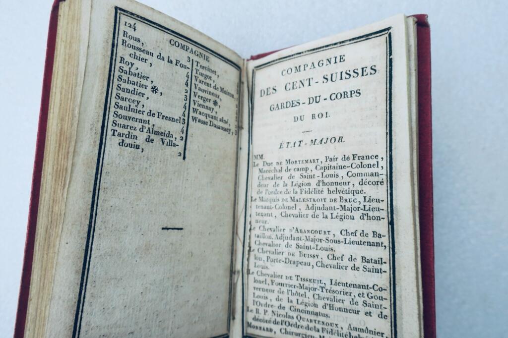 Royal Guards Roster, 1817