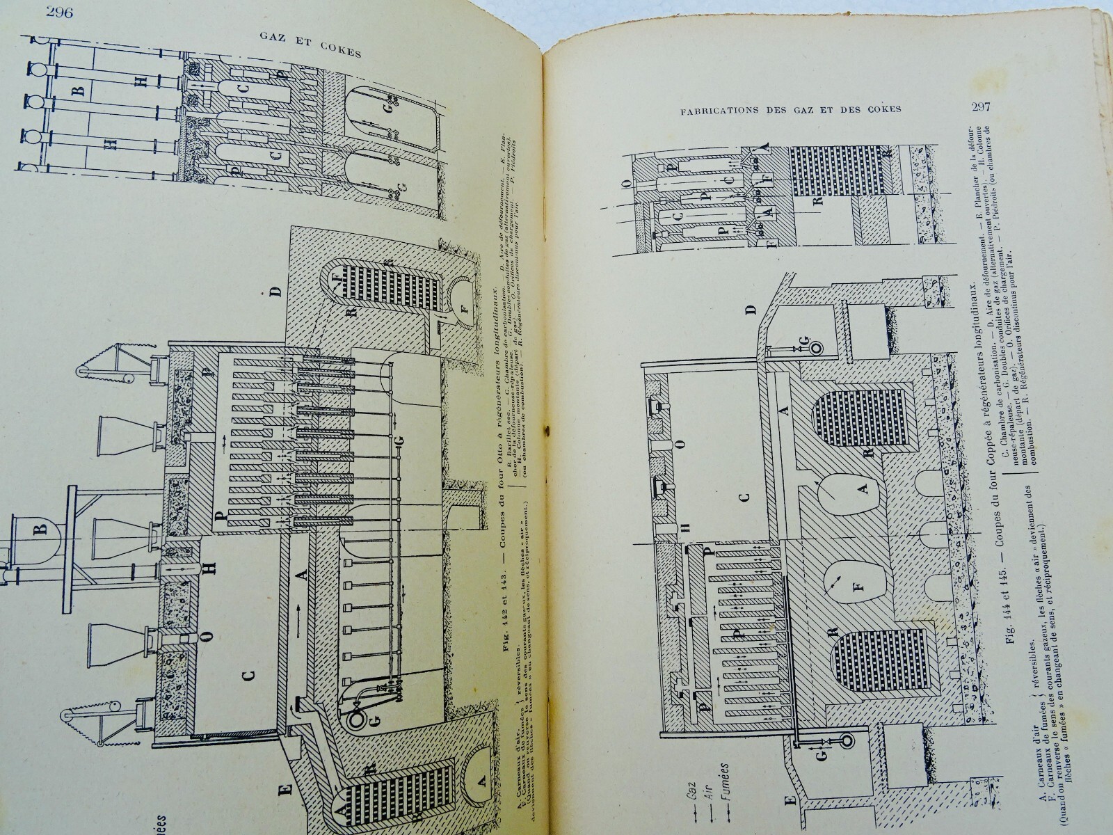 Guide to Gas Production and Usage - Image 5