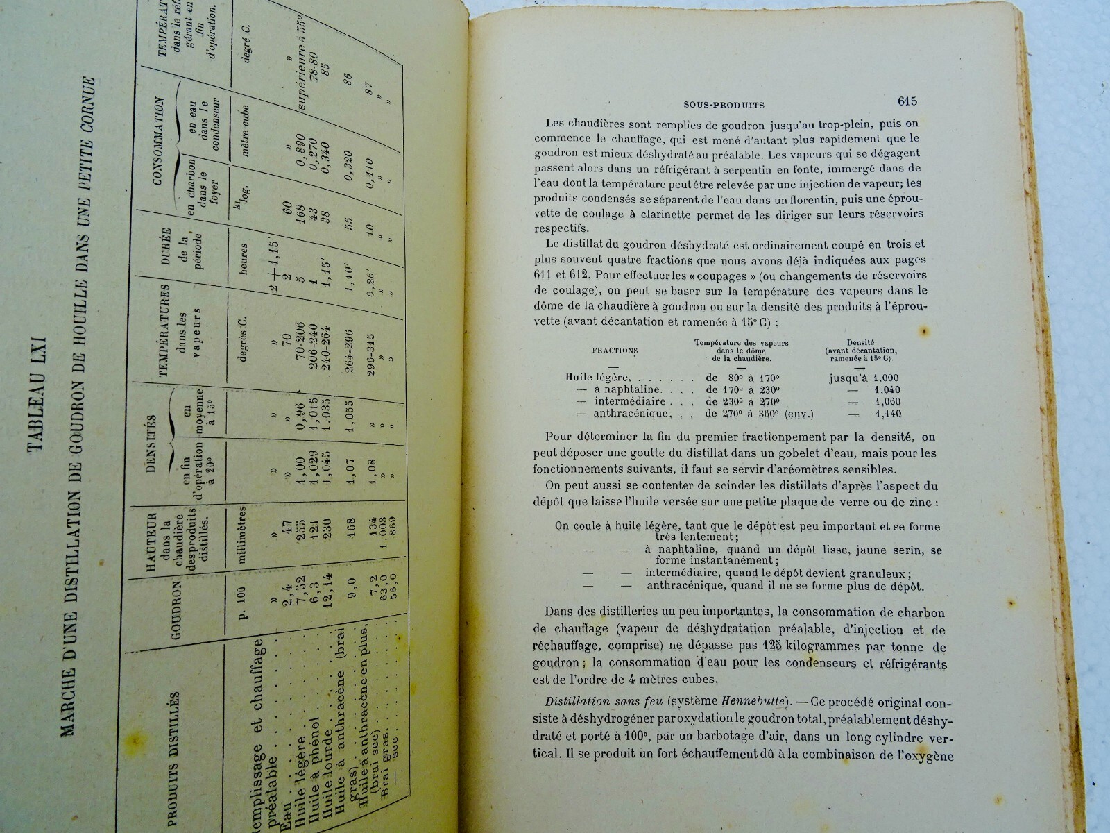 Leitfaden zur Gasproduktion und -nutzung<span class="lla-card-orig-wrap"><span class="lla-card-orig">❦ Gaz & Cokes: Manuel de La Fabrication & de L’Utilisation des gaz de distillation</span></span> - La Librairie Antique
