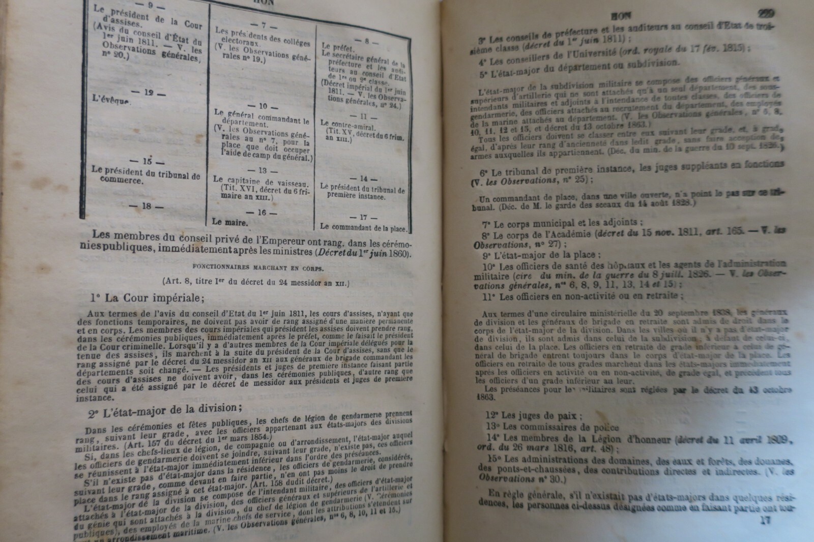 gendarmerie Dictionnaire de la gendarmerie à l'usage.. 1873 – Image 5