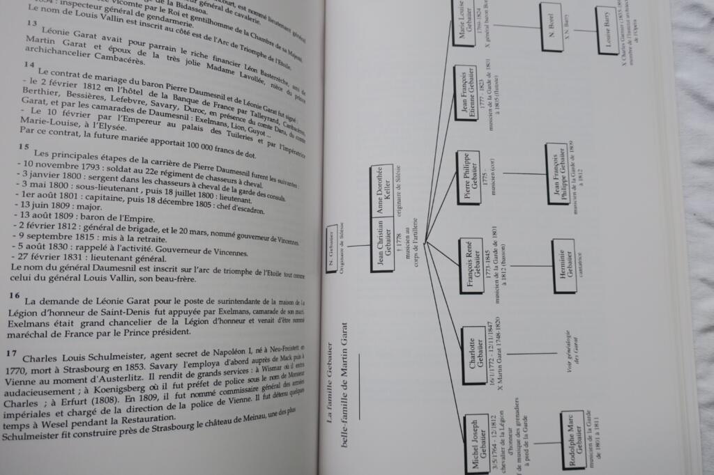 Genealogie der DOUAY Familie