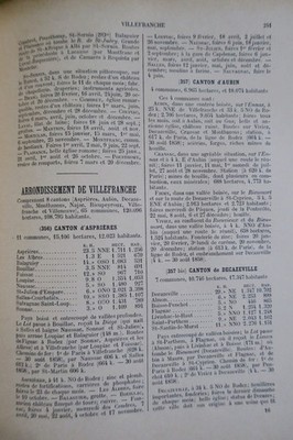 Umfassende Geographie Frankreichs