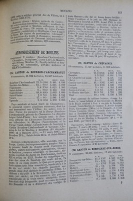 Umfassende Geographie Frankreichs