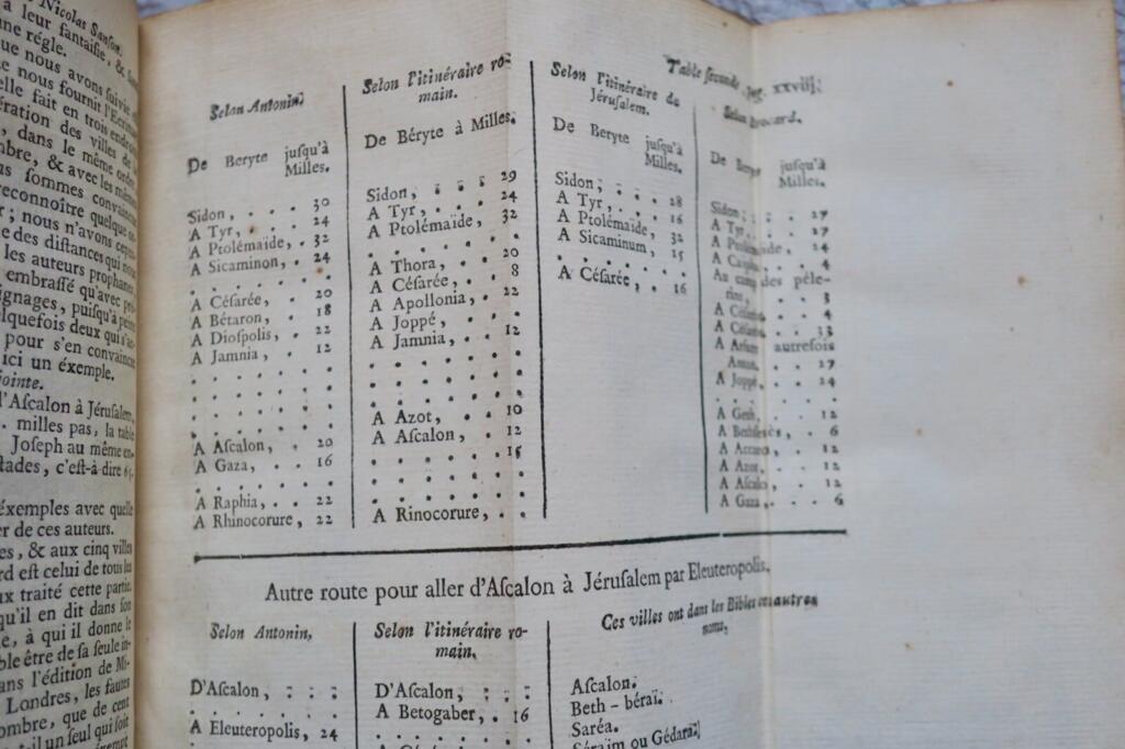 Géographe ordinaire du Roi Géographie sacrée et historique 1747