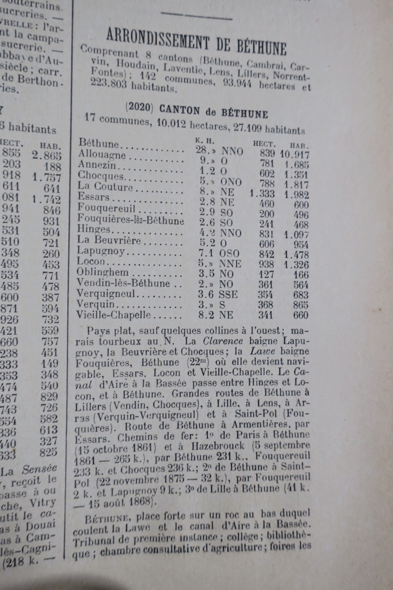 Comprehensive French Geography with Administrative & Historical Data - Image 3