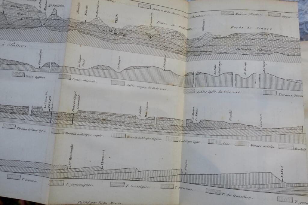 Natural History Notebooks: Geology