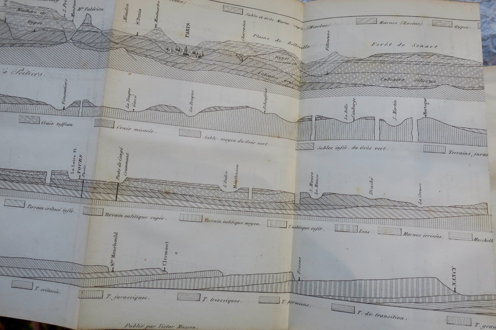 Natural History Notebooks - Geology - Image 4