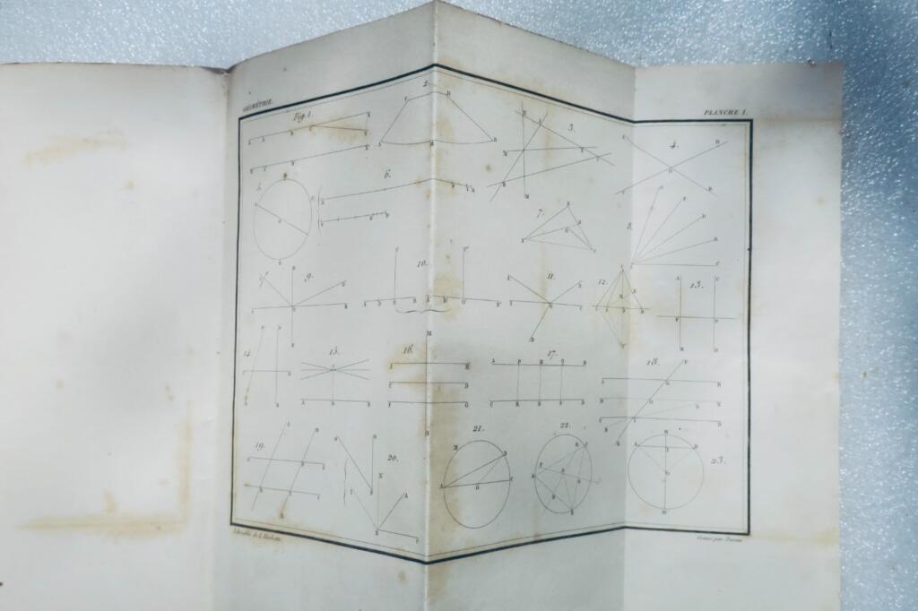 géométrie CIRODDE LECONS DE GEOMETRIE ANALYTIQUE précédées des éléments 1844