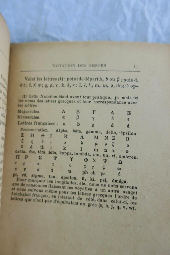 Georges Polti Notations des gestes