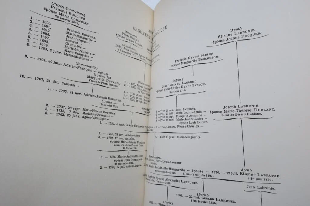 Biografie von Gérard de Nerval