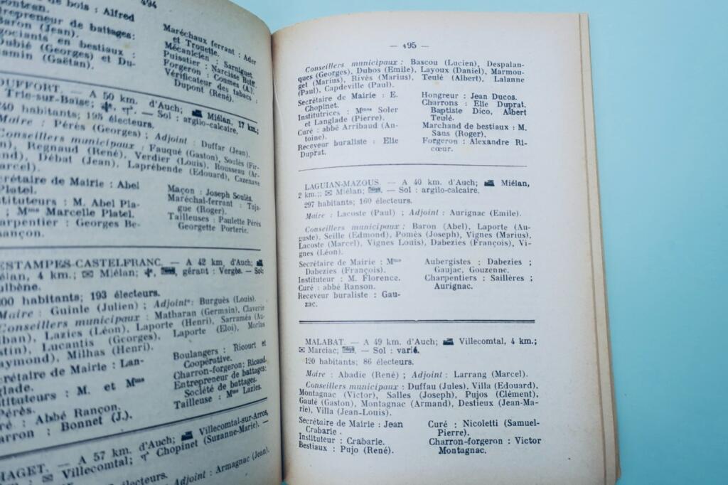 Gers Department Directory 1954