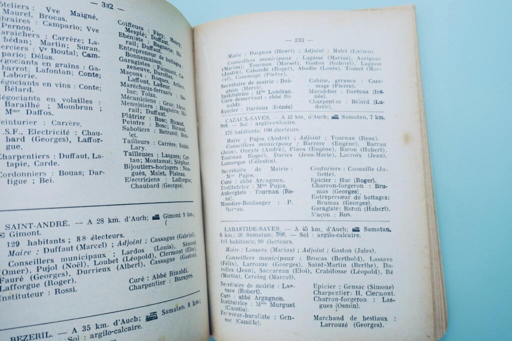 Gers Department Directory 1954