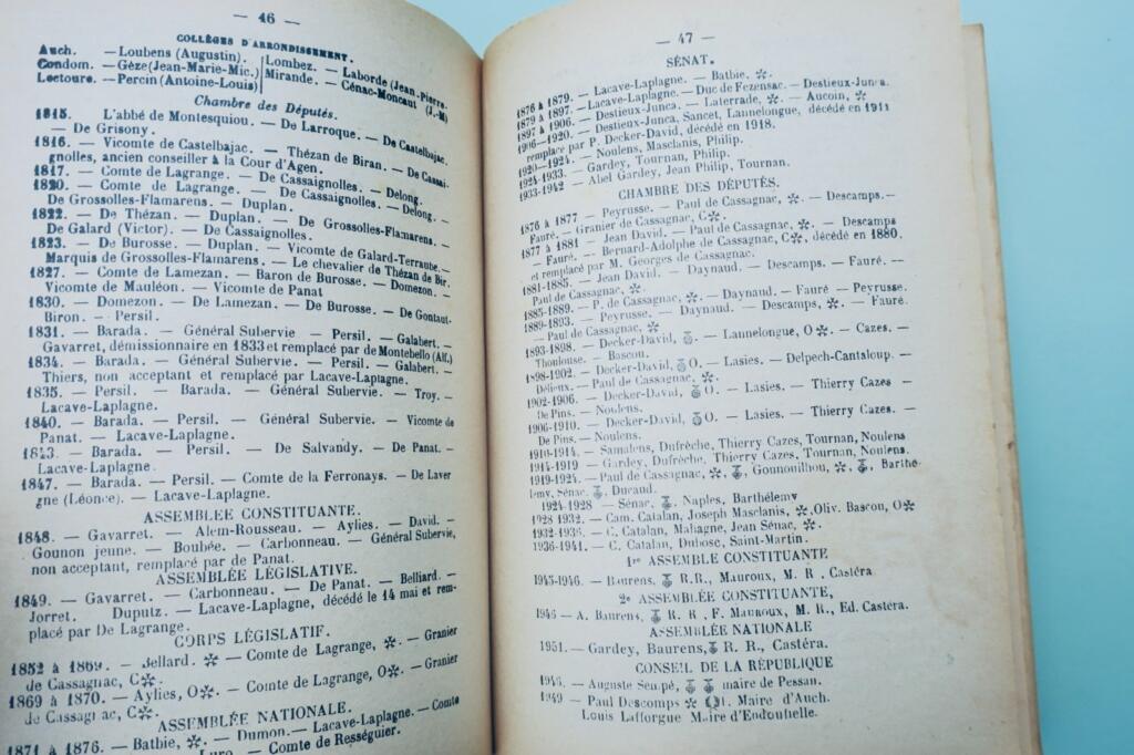 Gers Department Directory 1954