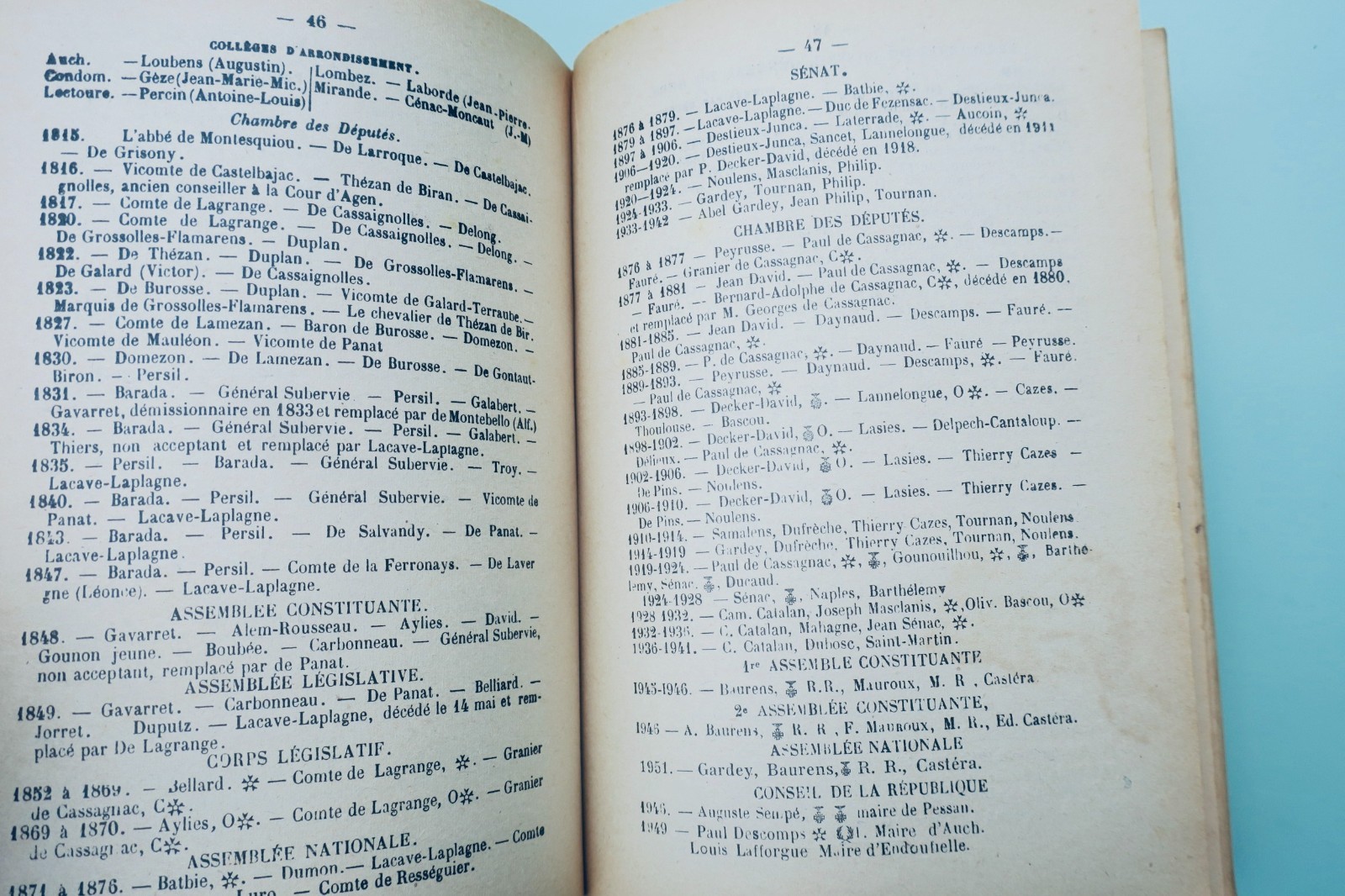Gers Department Administrative & Commercial Yearbook - Image 4