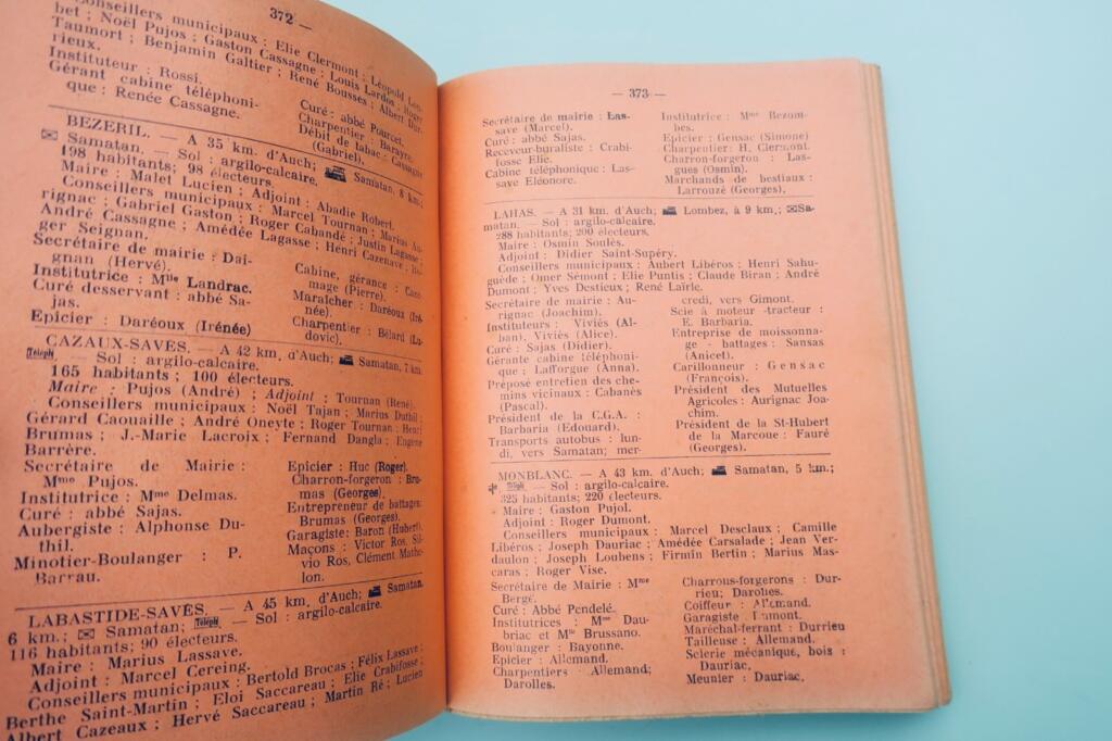 Gers Department Administrative and Commercial Directory 1963