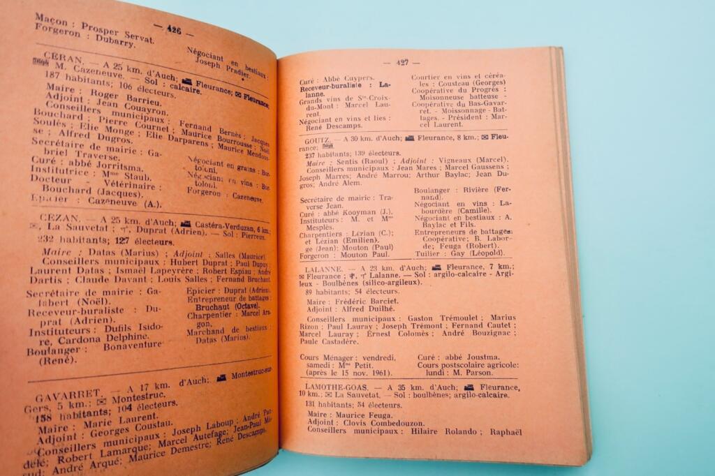 Gers Department Administrative and Commercial Directory 1963