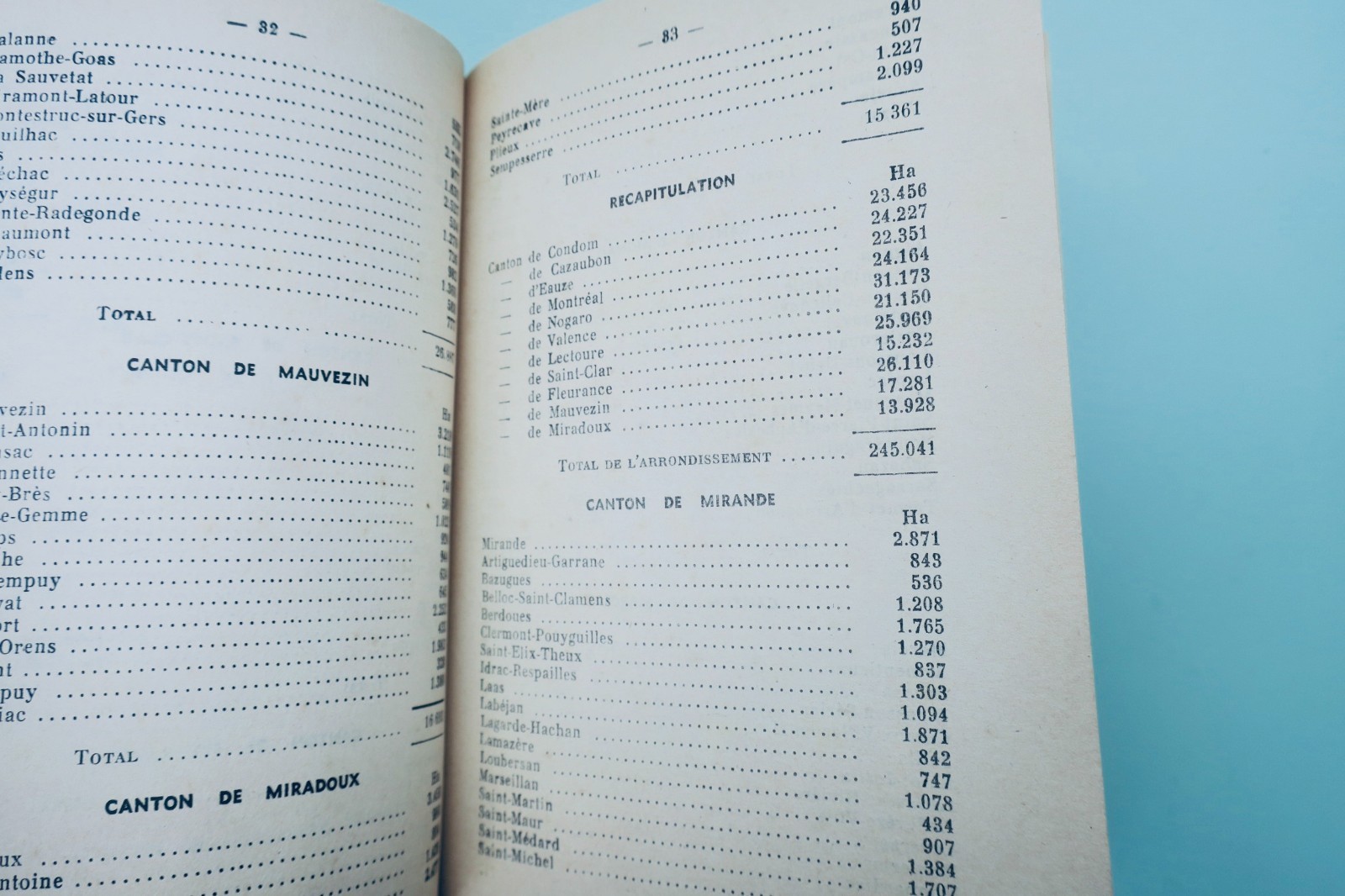 Verwaltungs- und Handelshandbuch des Département Gers - Image 3