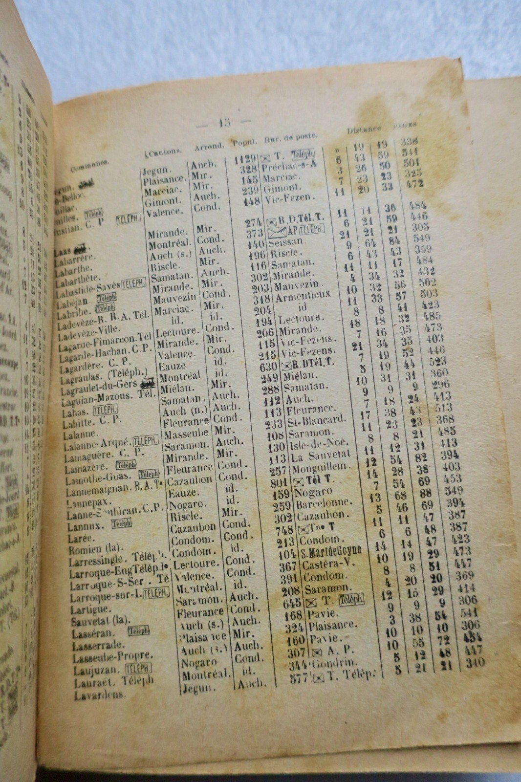 Administrative and statistical directory - Image 7