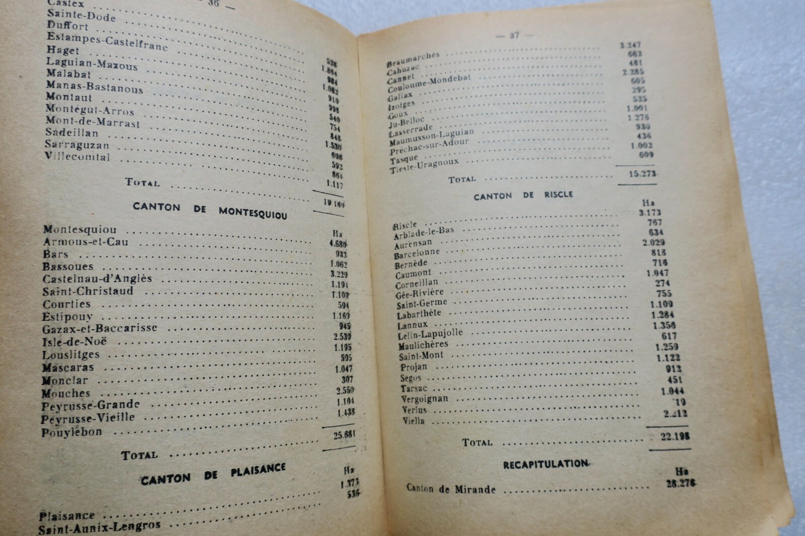 Administrative and statistical directory<span class="lla-card-orig-wrap"><span class="lla-card-orig">❦ Gers Annuaire administratif, statistique, historique et commercial du départemen</span></span> - La Librairie Antique