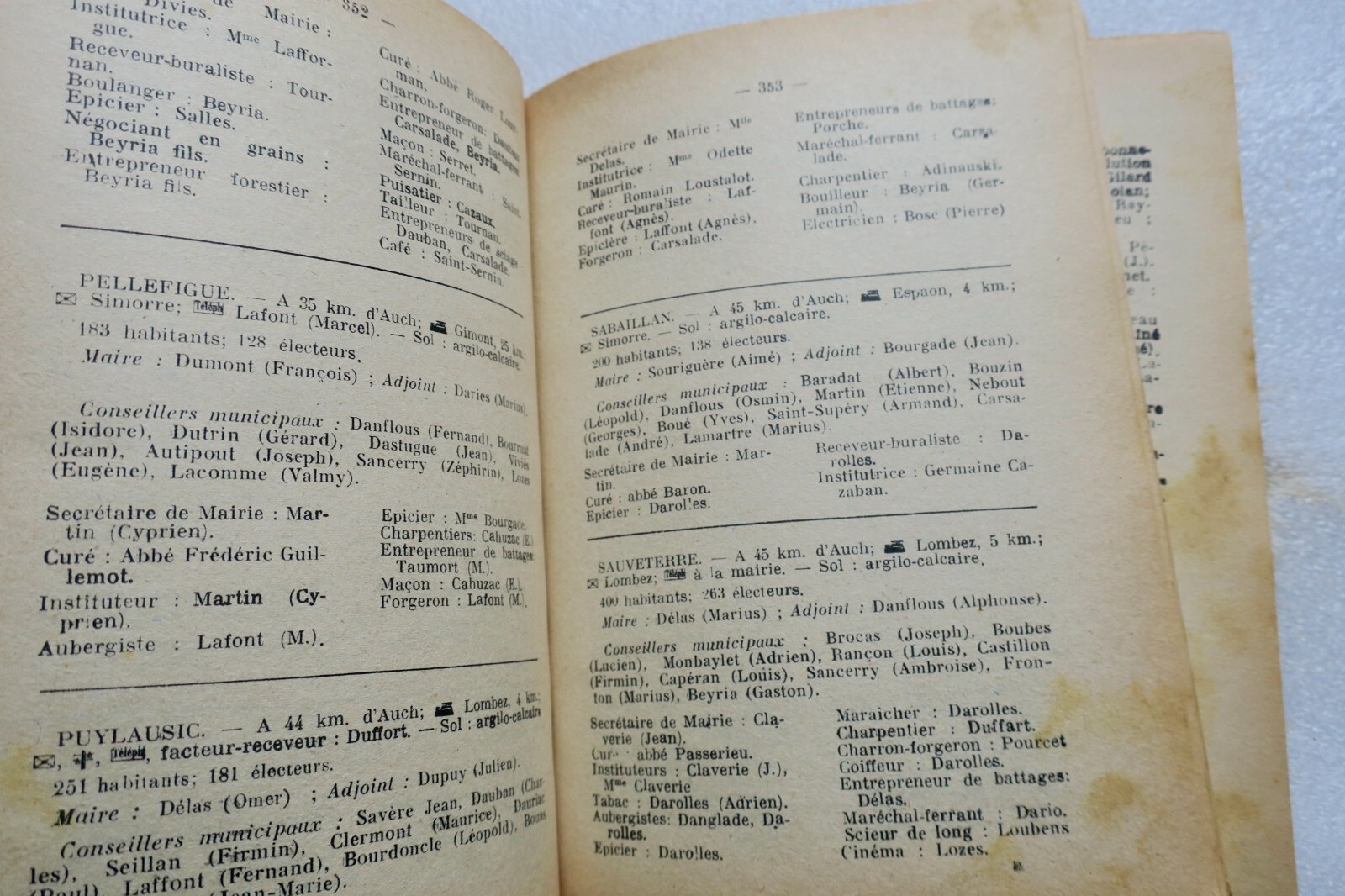 Administrative and statistical directory - Image 6