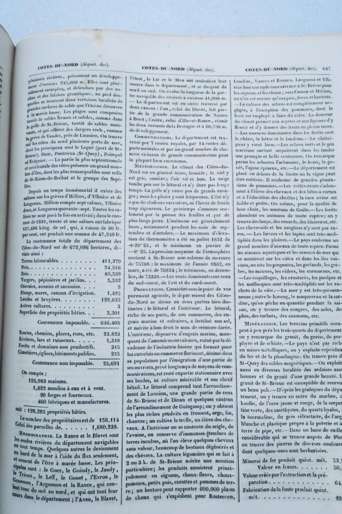 Girault de Saint Pargeau Dictionnaire géographique, historique, industriel..1844