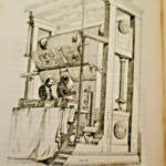 Imperial Tapestry Manufactures History