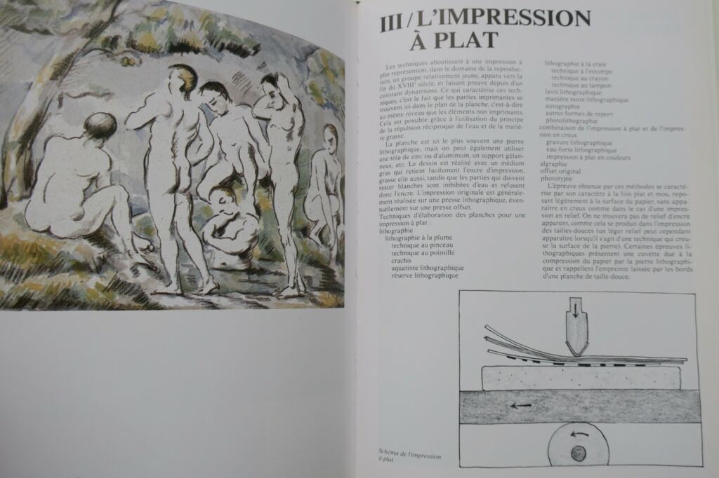gravure Les techniques de la gravure : guide des techniques et de l’histoire..