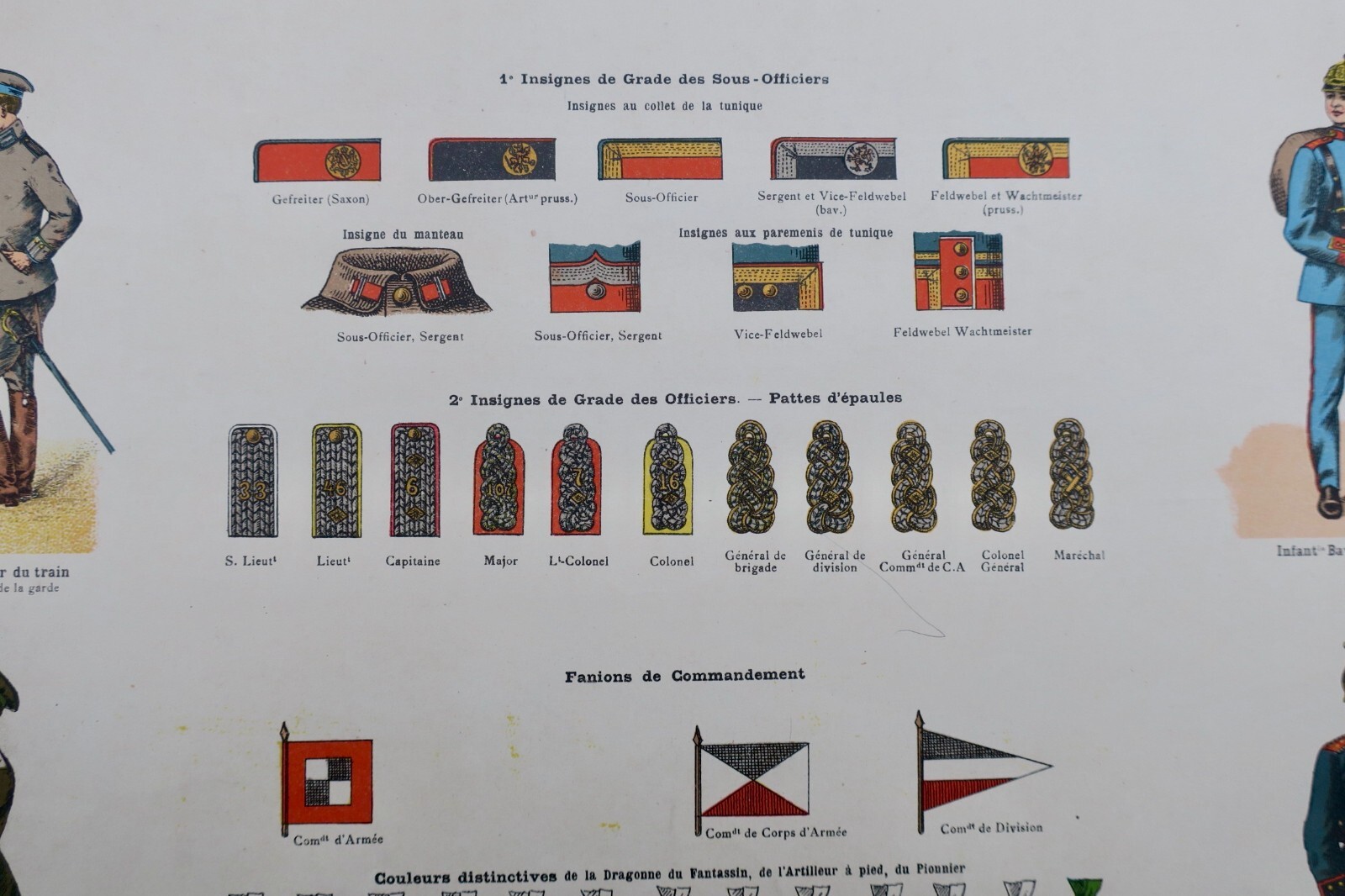 1915年頃 ドイツ陸軍 鋼版画<span class="lla-card-orig-wrap"><span class="lla-card-orig">❦ Gravure sur acier ARMEE ALLEMANDE vers 1915 61 x 46 cm</span></span> - La Librairie Antique