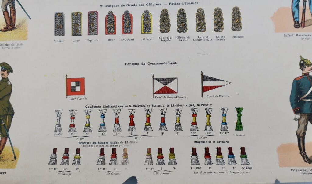 Gravure sur acier ARMEE ALLEMANDE vers 1915 61 x 46 cm