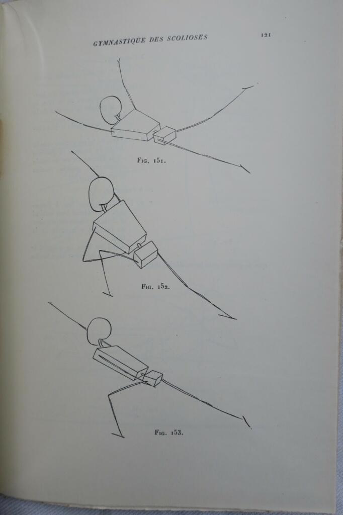 GYMNASTIQUE CORRECTIVE ET DE GYMNASTIQUE ORTHOPEDIQUE