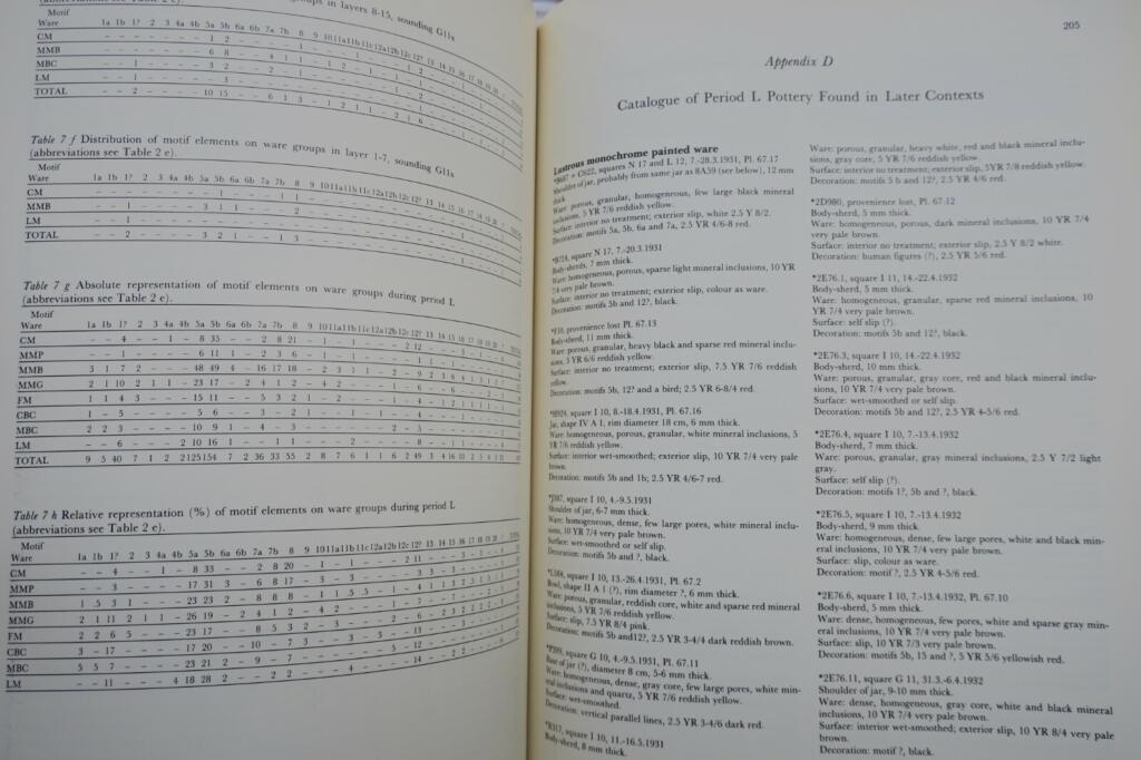 Hama Fouilles et Recherches de La Fondation Carlsberg 1931-1938