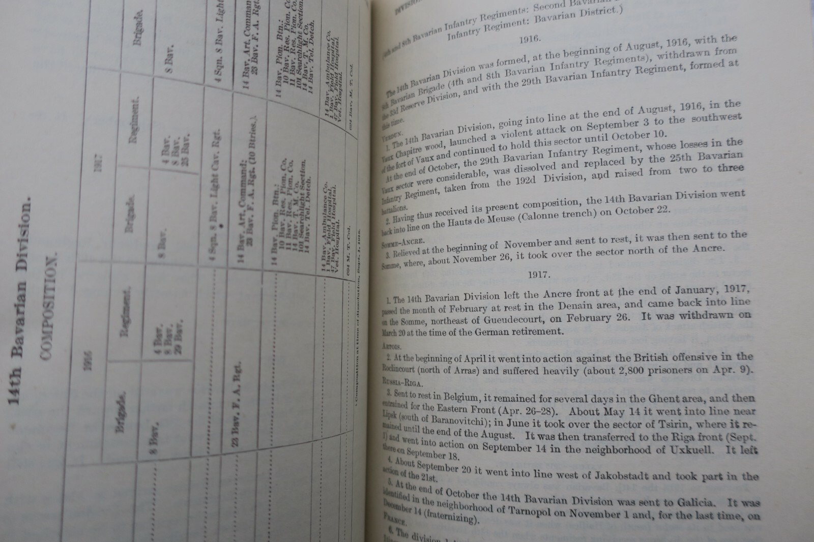 Histories of Two Hundred and Fifty-One Divisions of the German Army 1914-1918 – Image 6