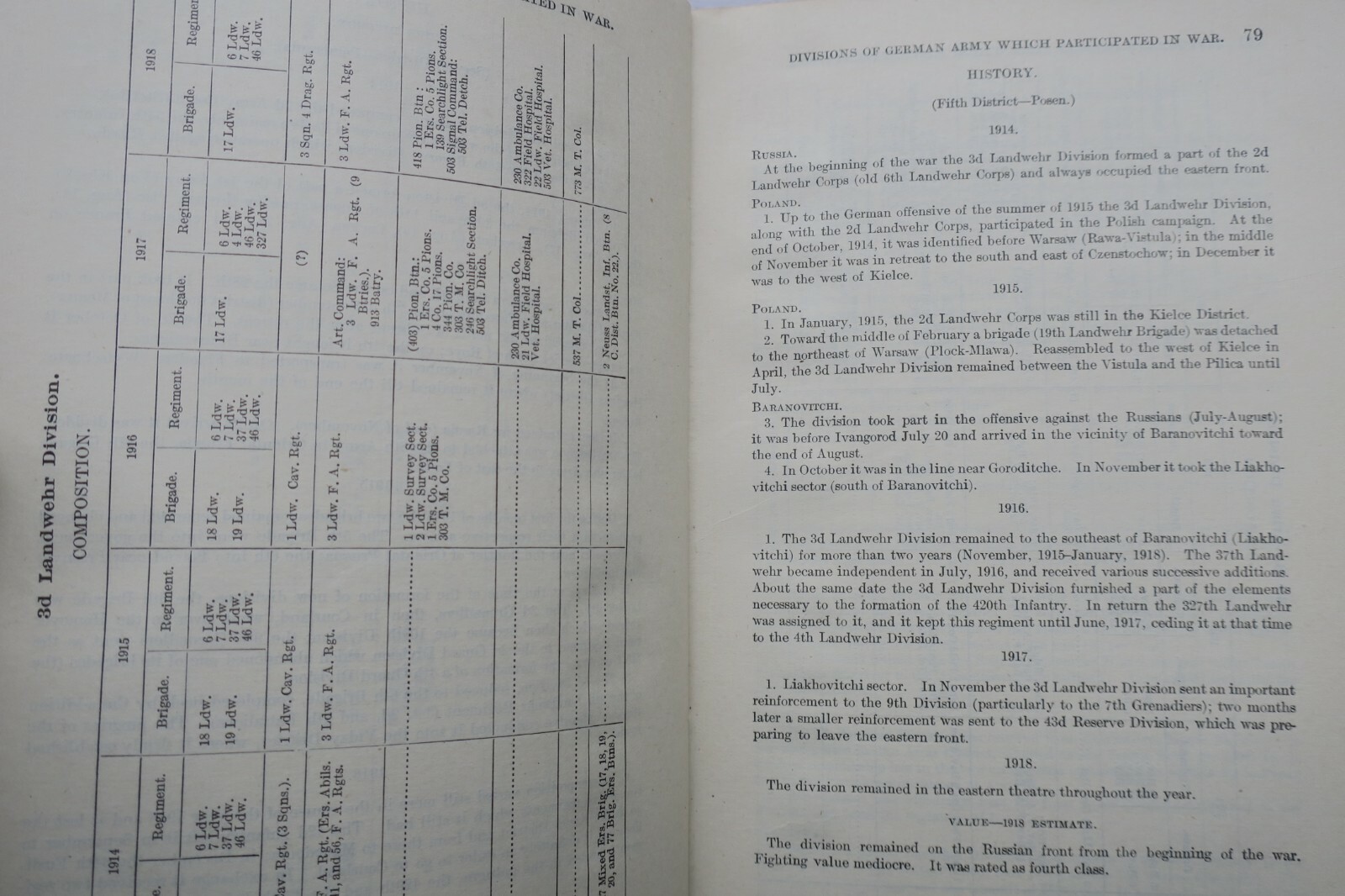 Histories of Two Hundred and Fifty-One Divisions of the German Army 1914-1918 – Image 8