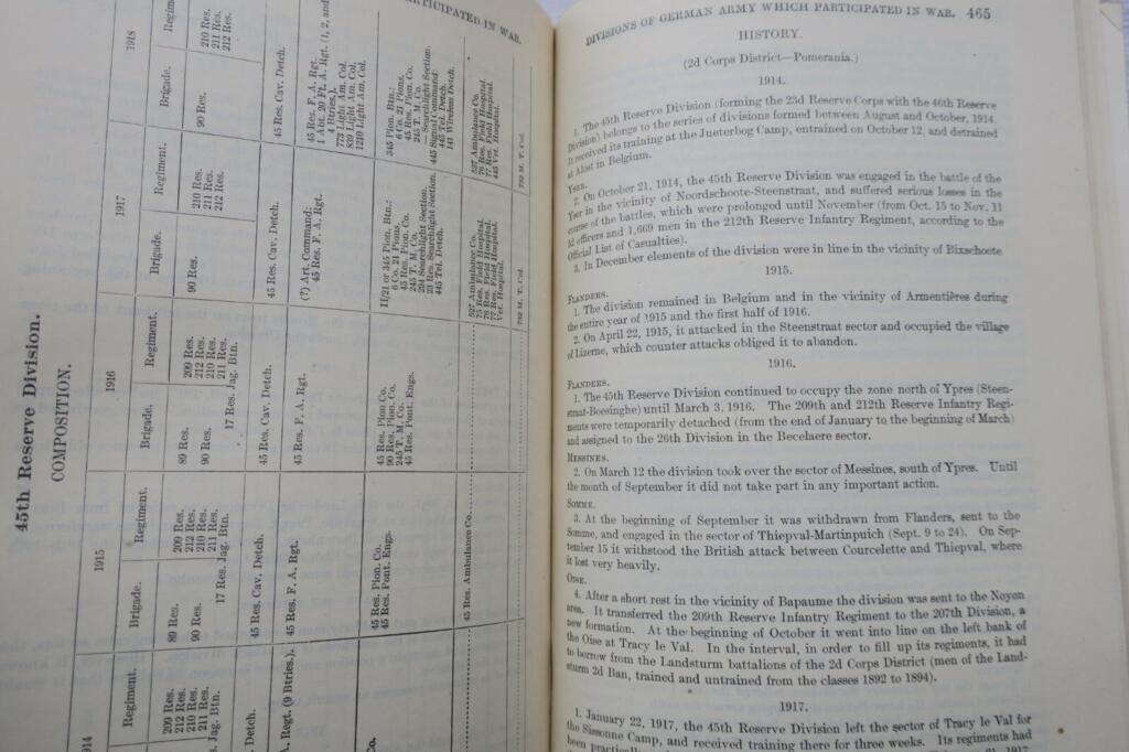 ドイツ軍の師団に関する詳細な記録