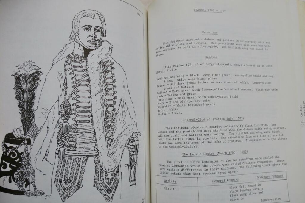 History of Hussars and Their Costume