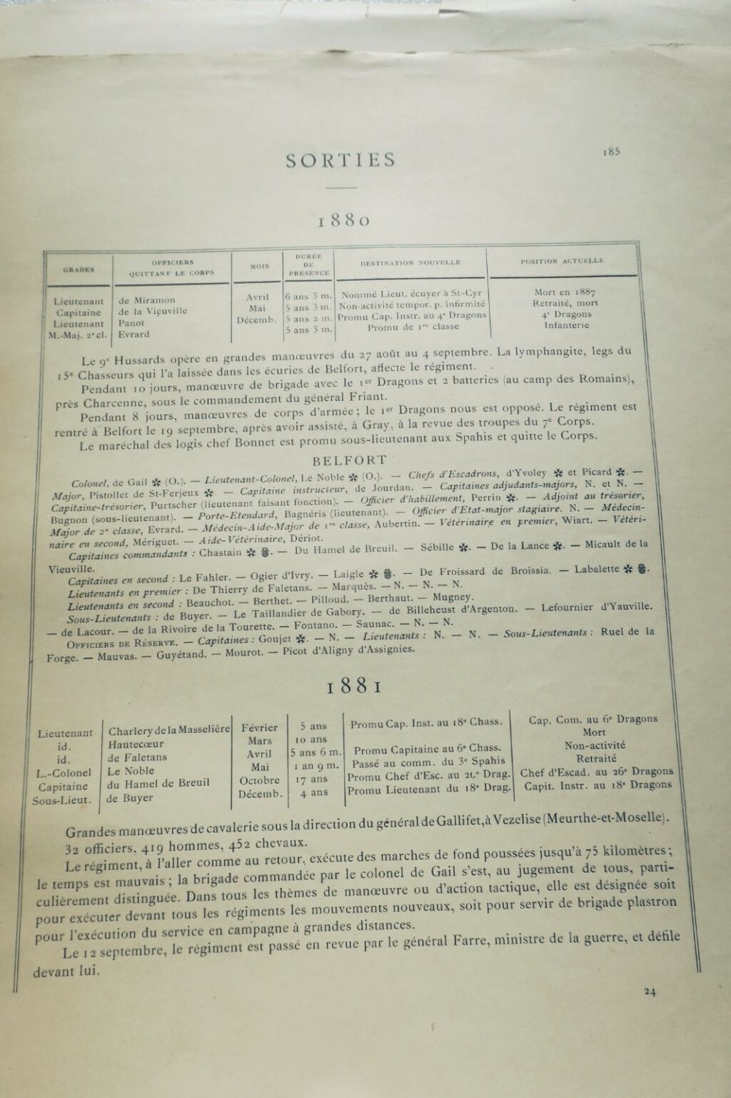 hussards Historique du 9e régiment de hussards et des guides de la garde 1891