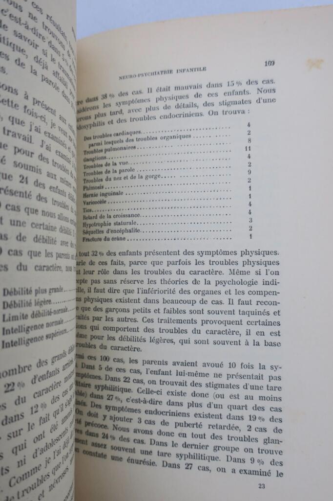 Fachzeitschrift für angewandte Psychiatrie, Jahrgang 31 (1936)