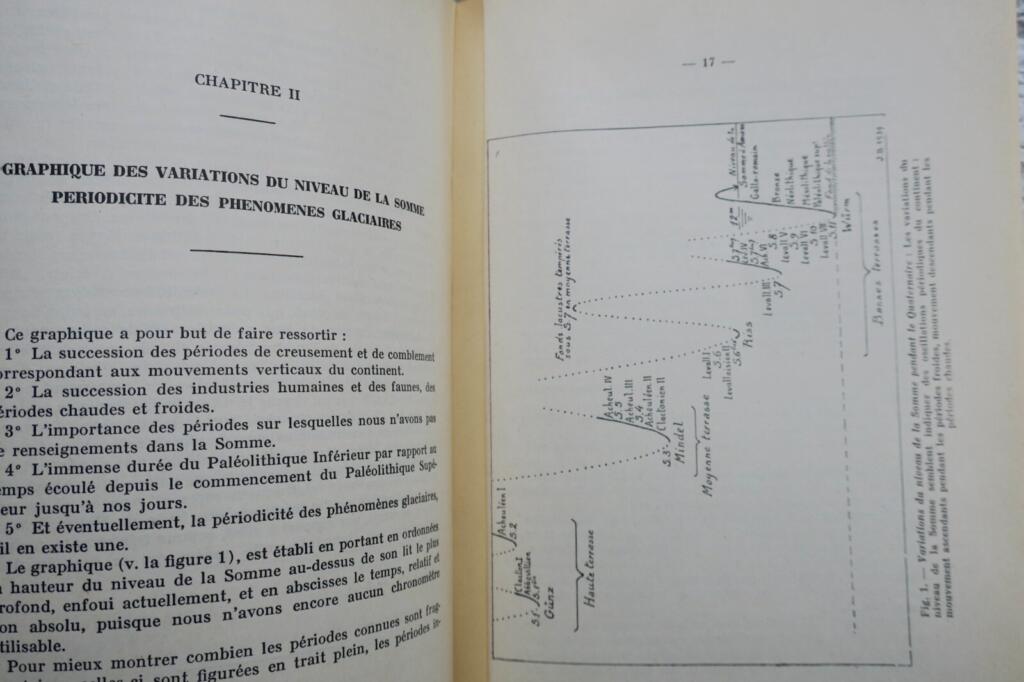 Polar Displacement Theory and Quaternary Chronology