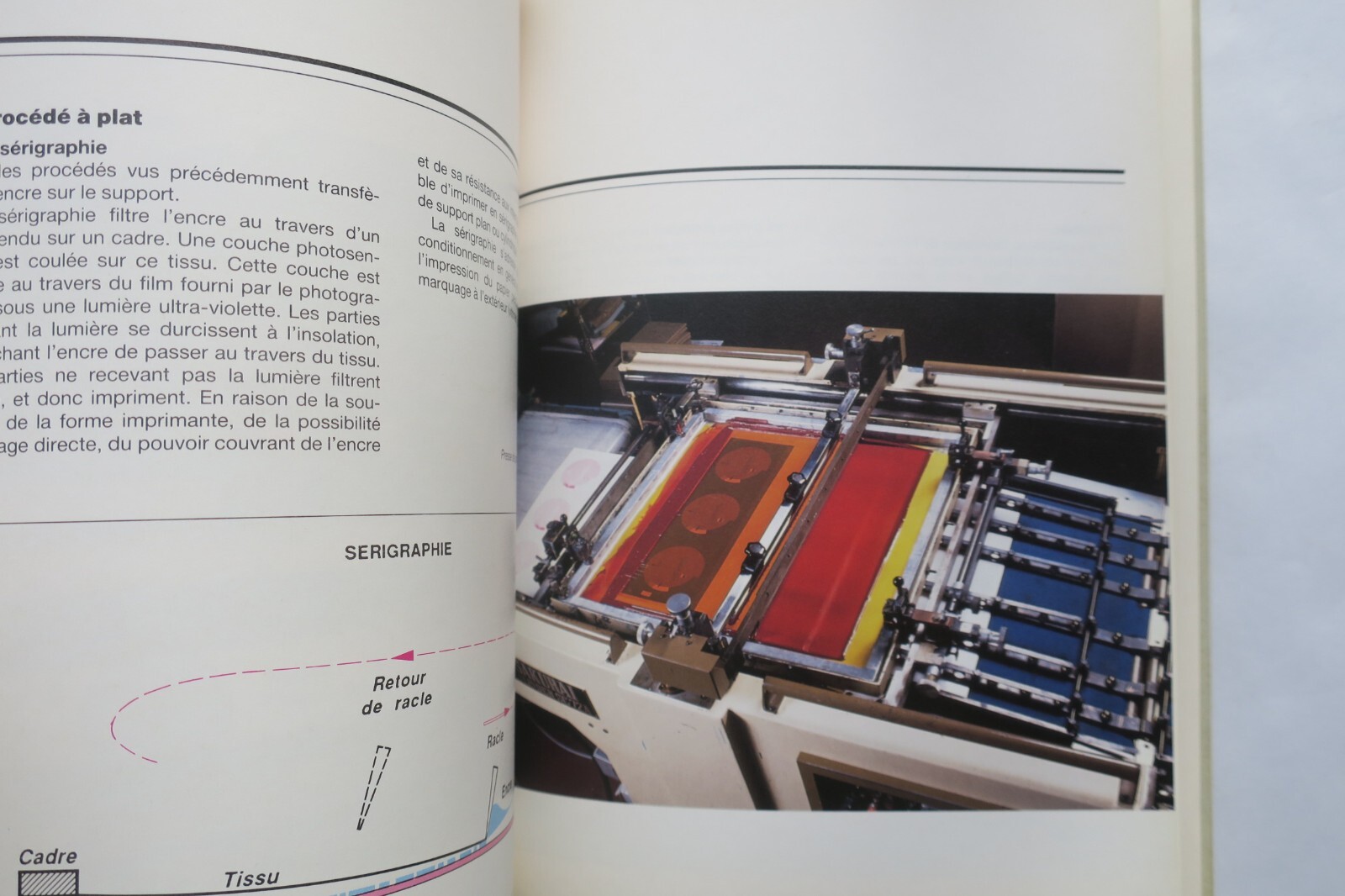 Printing Technologies Overview – Image 4